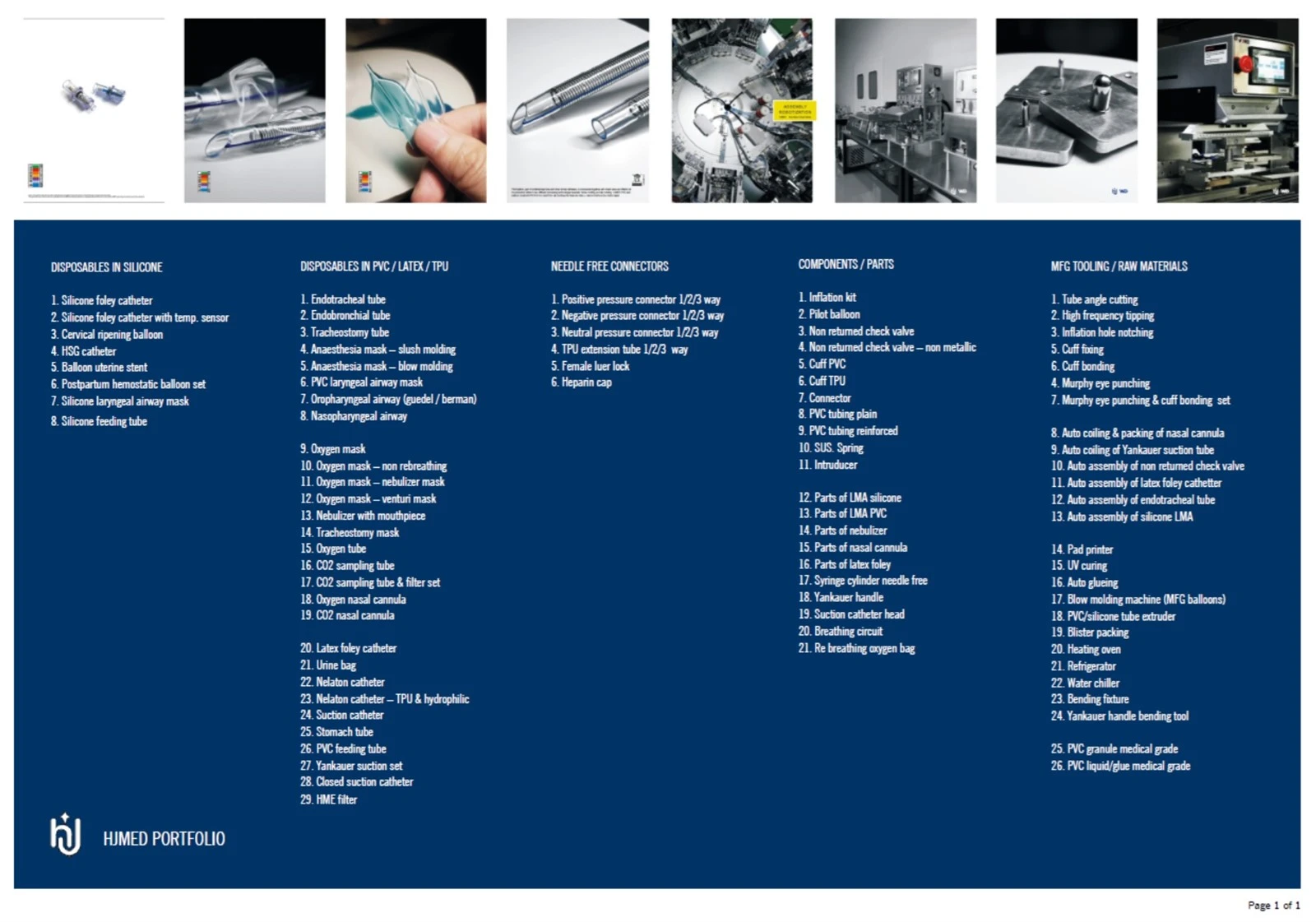 HJMED MEDICAL PORTFOLIO.jpg